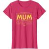 imageStar Wars Best Mum in the Galaxy Birthday Mothers Day TShirtRed Heather