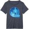 imageStar Wars Visions Group Shot Family Hologram TShirtHeather Blue