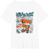 imageStar Wars Visions Robo Schematic TShirtWhite