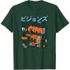 imageStar Wars Visions Robo Schematic TShirtDark Green