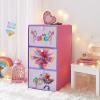 imageIdea Nuova Star Wars The Mandalorian Featuring Grogu 3 Drawer Soft Storage Unit with Poly Canvas FrameTrolls