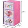 imageIdea Nuova Star Wars The Mandalorian Featuring Grogu 3 Drawer Soft Storage Unit with Poly Canvas FrameTrolls