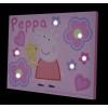 imageIdea Nuova Star Wars The Mandalorian featuring The Child LED Canvas Wall Art 1575quotx115quotPeppa Pig