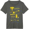 imageStar Wars The Mandalorian ampamp Grogu N1 Starfighter Schematic TShirtAsphalt Grey