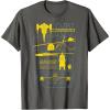 imageStar Wars The Mandalorian ampamp Grogu N1 Starfighter Schematic TShirtAsphalt Grey