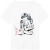 imageStar Wars R2D2 Japan Sumie Ink Wash Painting Style TShirtWhite