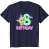 imageStar Wars The Mandalorian Grogu 8th Birthday Ice Cream Cone TShirtNavy Blue