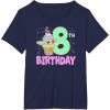 imageStar Wars The Mandalorian Grogu 8th Birthday Ice Cream Cone TShirtNavy Blue