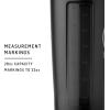 imageBlenderBottle Star Wars Classic V2 Shaker Bottle Perfect for Protein Shakes and Pre Workout 28Ounce Beast ModeBeast Mode