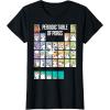 imageStar Wars Periodic Table Of Porgs Cute Group Shot TShirtBlack