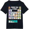 imageStar Wars Periodic Table Of Porgs Cute Group Shot TShirtBlack