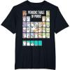 imageStar Wars Periodic Table Of Porgs Cute Group Shot TShirtBlack