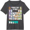 imageStar Wars Periodic Table Of Porgs Cute Group Shot TShirtDark Heather Grey