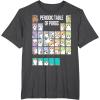 imageStar Wars Periodic Table Of Porgs Cute Group Shot TShirtDark Heather Grey