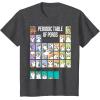 imageStar Wars Periodic Table Of Porgs Cute Group Shot TShirtDark Heather Grey