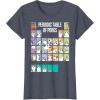 imageStar Wars Periodic Table Of Porgs Cute Group Shot TShirtHeather Blue