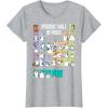 imageStar Wars Periodic Table Of Porgs Cute Group Shot TShirtHeather Grey