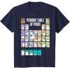 imageStar Wars Periodic Table Of Porgs Cute Group Shot TShirtNavy Blue
