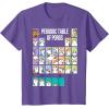 imageStar Wars Periodic Table Of Porgs Cute Group Shot TShirtPurple Heather