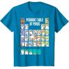 imageStar Wars Periodic Table Of Porgs Cute Group Shot TShirtSapphire Blue