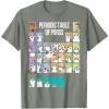 imageStar Wars Periodic Table Of Porgs Cute Group Shot TShirtOlive Heather