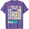 imageStar Wars Periodic Table Of Porgs Cute Group Shot TShirtPurple Heather