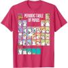 imageStar Wars Periodic Table Of Porgs Cute Group Shot TShirtRed Heather