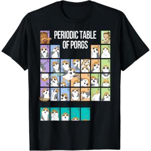 imageStar Wars Periodic Table Of Porgs Cute Group Shot TShirtBlack
