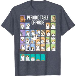 imageStar Wars Periodic Table Of Porgs Cute Group Shot TShirtHeather Blue