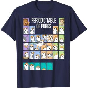 imageStar Wars Periodic Table Of Porgs Cute Group Shot TShirtNavy Blue