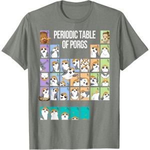 imageStar Wars Periodic Table Of Porgs Cute Group Shot TShirtOlive Heather