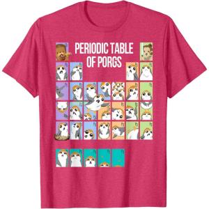 imageStar Wars Periodic Table Of Porgs Cute Group Shot TShirtRed Heather