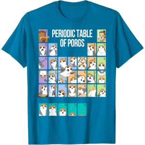 imageStar Wars Periodic Table Of Porgs Cute Group Shot TShirtSapphire Blue