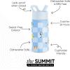 imageSimple Modern Water Bottle with Straw Lid  Marvel Spiderman 18oz Stainless Steel Cup Insulated Tumbler for Boys Girls School  Spidey Friends UniteBluey Checkmate