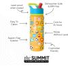 imageSimple Modern Water Bottle with Straw Lid  Marvel Spiderman 18oz Stainless Steel Cup Insulated Tumbler for Boys Girls School  Spidey Friends UniteDisneyToy Story Circle Time