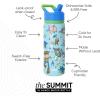 imageSimple Modern Water Bottle with Straw Lid  Marvel Spiderman 18oz Stainless Steel Cup Insulated Tumbler for Boys Girls School  Spidey Friends UniteDisneyBuzz and Woody Adventures