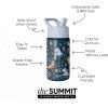 imageSimple Modern Water Bottle with Straw Lid  Marvel Spiderman 18oz Stainless Steel Cup Insulated Tumbler for Boys Girls School  Spidey Friends UniteDisneyWinnie the Pooh Floral