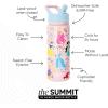 imageSimple Modern Water Bottle with Straw Lid  Marvel Spiderman 18oz Stainless Steel Cup Insulated Tumbler for Boys Girls School  Spidey Friends UniteDisneyPrincess Rainbows