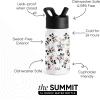 imageSimple Modern Water Bottle with Straw Lid  Marvel Spiderman 18oz Stainless Steel Cup Insulated Tumbler for Boys Girls School  Spidey Friends UniteDisneyMickey Mouse Retro