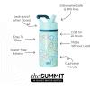 imageSimple Modern Water Bottle with Straw Lid  Marvel Spiderman 18oz Stainless Steel Cup Insulated Tumbler for Boys Girls School  Spidey Friends UniteDisneyCheers to Mickey Ears