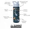 imageSimple Modern Water Bottle with Straw Lid  Marvel Spiderman 18oz Stainless Steel Cup Insulated Tumbler for Boys Girls School  Spidey Friends UniteDisneyWinnie the Pooh Floral