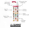 imageSimple Modern Water Bottle with Straw Lid  Marvel Spiderman 18oz Stainless Steel Cup Insulated Tumbler for Boys Girls School  Spidey Friends UniteMarvel Spidey Friends Unite
