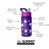 imageSimple Modern Water Bottle with Straw Lid  Marvel Spiderman 18oz Stainless Steel Cup Insulated Tumbler for Boys Girls School  Spidey Friends UniteMarvel Spider Gwen