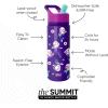 imageSimple Modern Water Bottle with Straw Lid  Marvel Spiderman 18oz Stainless Steel Cup Insulated Tumbler for Boys Girls School  Spidey Friends UniteMarvel Spider Gwen