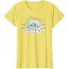 imageStar Wars Grogu Tap Mandalorian Starfighter TShirtLemon Yellow