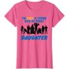 imageStar Wars The Force Matching Family DAUGHTER TShirt TShirtPink Heather