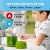 imageThermostat Kids Vacuum Insulated Food Jar with Spoon Mandalorian 10 Ounce Stainless SteelLime
