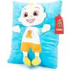 imageJay Franco Star Wars The Mandalorian Baby Yoda Grogu 3D Snuggle Pillow  Super Soft  Measures 15 Inches Official Star Wars ProductBlue  Jj