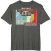 imageMens Star Wars Periodic Table of Elements Graphic TShirt XL AsphaltAsphalt Grey