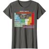 imageMens Star Wars Periodic Table of Elements Graphic TShirt XL AsphaltAsphalt Grey
